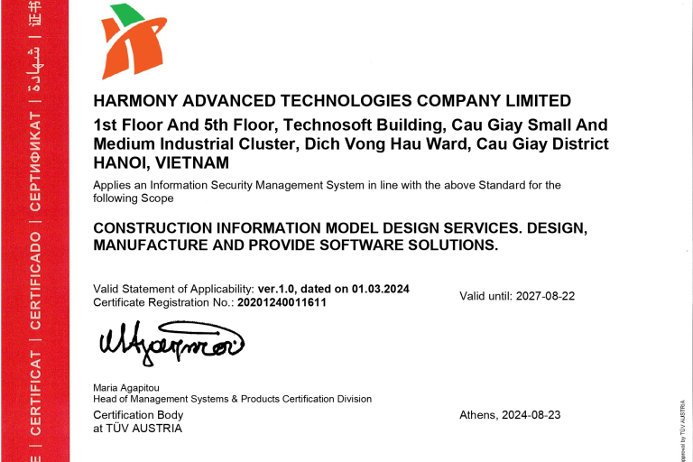 ISO/IEC 27001:2022 